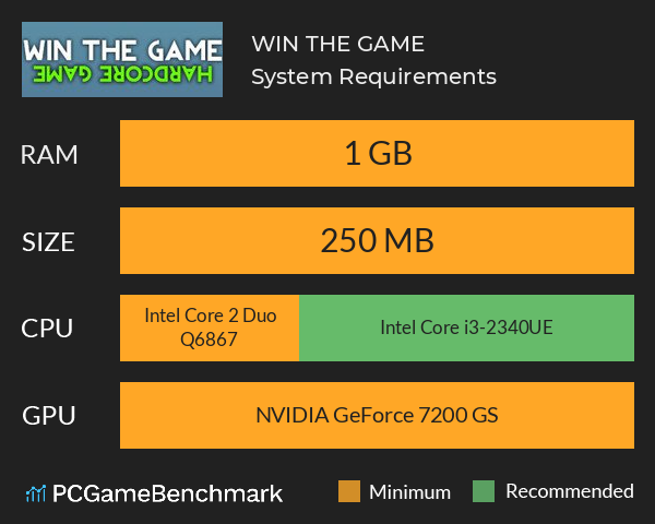 WIN THE GAME! System Requirements PC Graph - Can I Run WIN THE GAME! WIN THE GAME! System Requirements PC Graph - Can I Run WIN THE GAME!