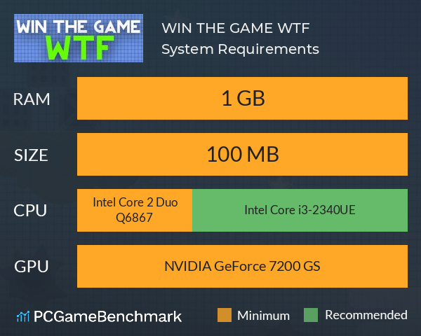 WIN THE GAME: WTF! System Requirements PC Graph - Can I Run WIN THE GAME: WTF!