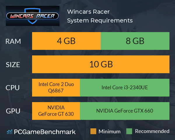 Wincars Racer System Requirements PC Graph - Can I Run Wincars Racer