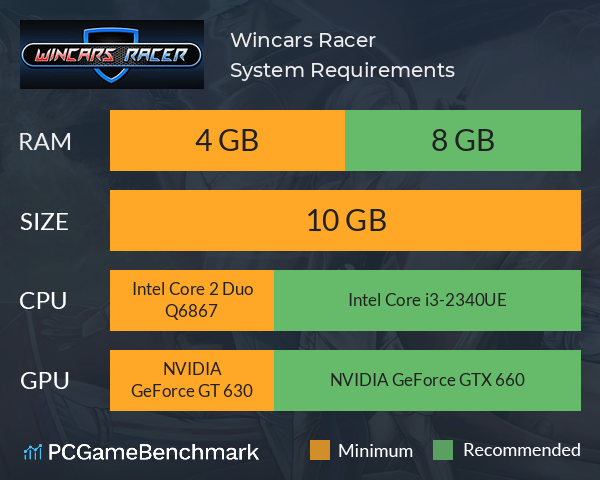 Wincars Racer System Requirements PC Graph - Can I Run Wincars Racer Wincars Racer System Requirements PC Graph - Can I Run Wincars Racer