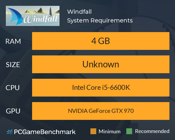 Windfall System Requirements PC Graph - Can I Run Windfall Windfall System Requirements PC Graph - Can I Run Windfall