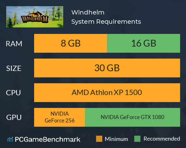 Windhelm System Requirements PC Graph - Can I Run Windhelm Windhelm System Requirements PC Graph - Can I Run Windhelm
