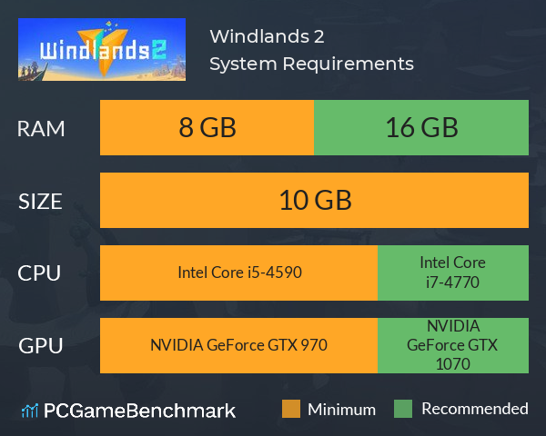 Windlands 2 System Requirements PC Graph - Can I Run Windlands 2
