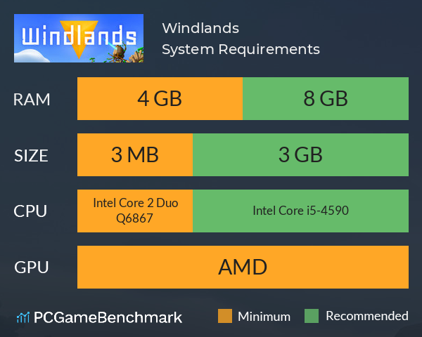 Windlands System Requirements PC Graph - Can I Run Windlands