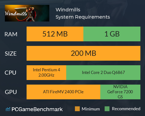 Windmills System Requirements PC Graph - Can I Run Windmills Windmills System Requirements PC Graph - Can I Run Windmills