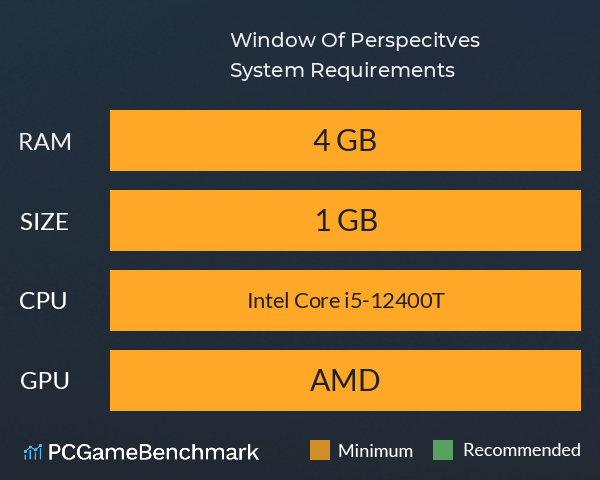 Window Of Perspecitves System Requirements PC Graph - Can I Run Window Of Perspecitves Window Of Perspecitves System Requirements PC Graph - Can I Run Window Of Perspecitves