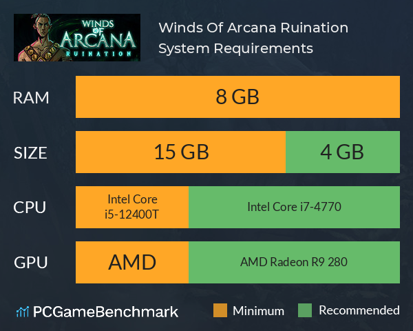 Winds Of Arcana: Ruination System Requirements PC Graph - Can I Run Winds Of Arcana: Ruination Winds Of Arcana: Ruination System Requirements PC Graph - Can I Run Winds Of Arcana: Ruination