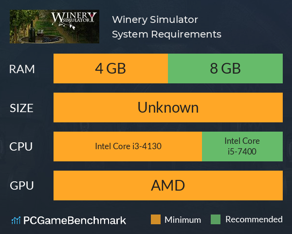 Winery Simulator System Requirements PC Graph - Can I Run Winery Simulator