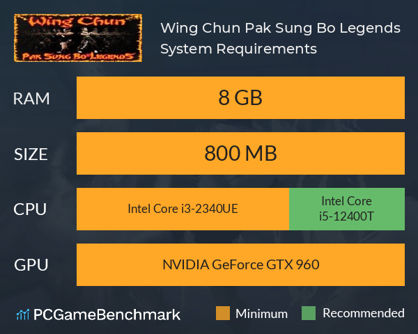Wing Chun Pak Sung Bo Legends System Requirements PC Graph - Can I Run Wing Chun Pak Sung Bo Legends Wing Chun Pak Sung Bo Legends System Requirements PC Graph - Can I Run Wing Chun Pak Sung Bo Legends