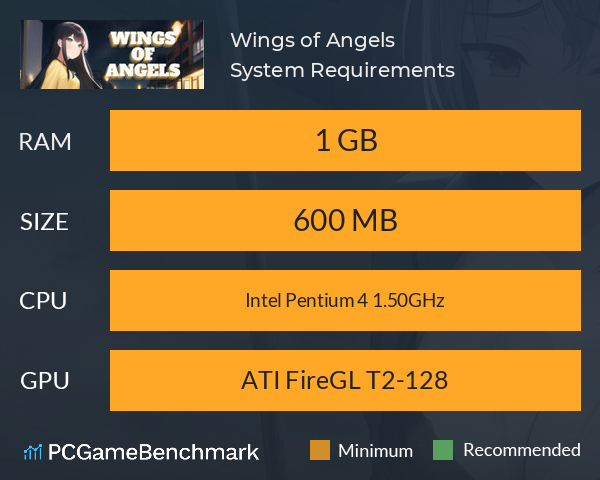 Wings of Angels System Requirements PC Graph - Can I Run Wings of Angels Wings of Angels System Requirements PC Graph - Can I Run Wings of Angels