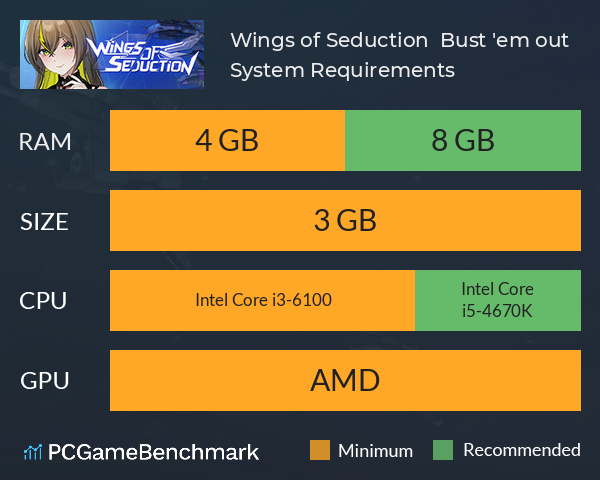 Wings of Seduction : Bust 'em out! System Requirements PC Graph - Can I Run Wings of Seduction : Bust 'em out!