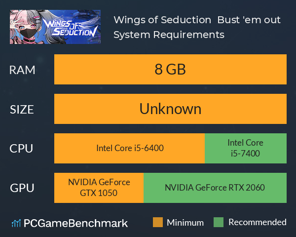 Wings of Seduction : Bust 'em out! System Requirements PC Graph - Can I Run Wings of Seduction : Bust 'em out! Wings of Seduction : Bust 'em out! System Requirements PC Graph - Can I Run Wings of Seduction : Bust 'em out!