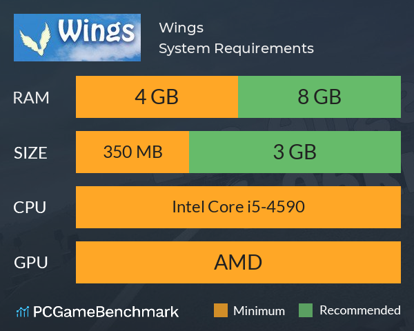 Wings System Requirements PC Graph - Can I Run Wings