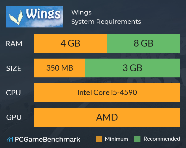 Wings System Requirements PC Graph - Can I Run Wings Wings System Requirements PC Graph - Can I Run Wings