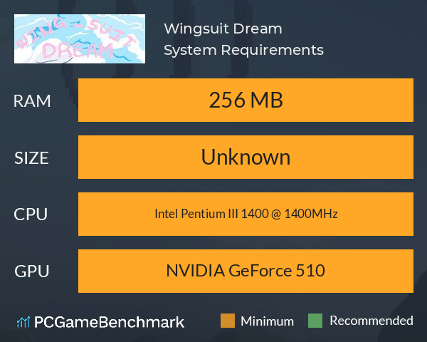 Wingsuit Dream System Requirements PC Graph - Can I Run Wingsuit Dream Wingsuit Dream System Requirements PC Graph - Can I Run Wingsuit Dream
