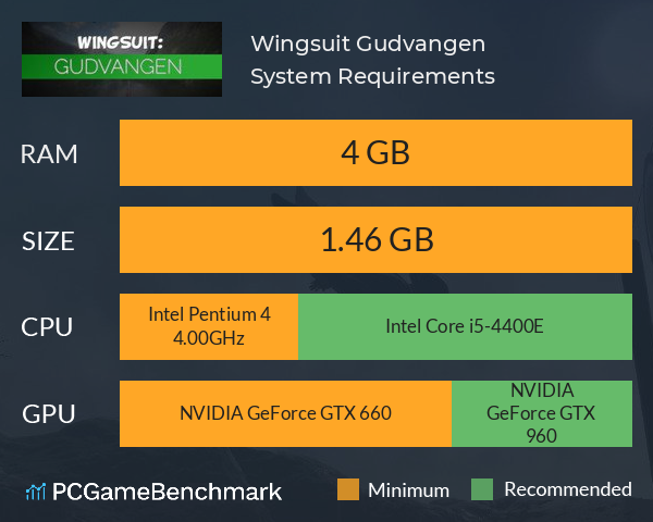 Wingsuit: Gudvangen System Requirements PC Graph - Can I Run Wingsuit: Gudvangen