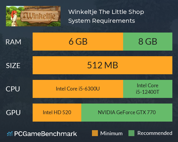 Winkeltje: The Little Shop System Requirements PC Graph - Can I Run Winkeltje: The Little Shop Winkeltje: The Little Shop System Requirements PC Graph - Can I Run Winkeltje: The Little Shop