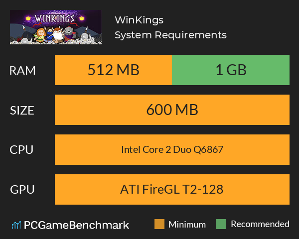 WinKings System Requirements PC Graph - Can I Run WinKings