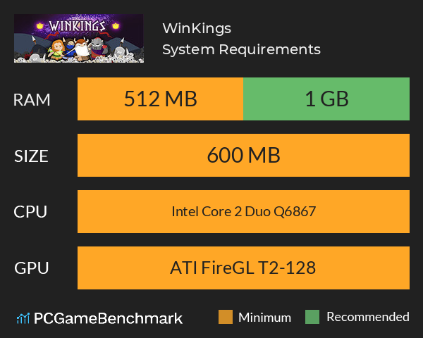 WinKings System Requirements PC Graph - Can I Run WinKings WinKings System Requirements PC Graph - Can I Run WinKings