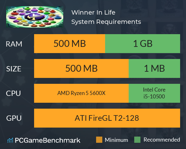 Winner In Life System Requirements PC Graph - Can I Run Winner In Life Winner In Life System Requirements PC Graph - Can I Run Winner In Life