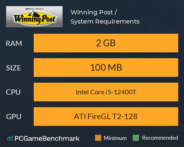 Winning Post / ウイニングポスト System Requirements PC Graph - Can I Run Winning Post / ウイニングポスト