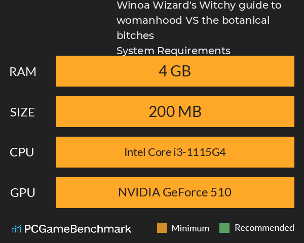 Winoa Wizard's Witchy guide to womanhood VS the botanical bitches System Requirements PC Graph - Can I Run Winoa Wizard's Witchy guide to womanhood VS the botanical bitches Winoa Wizard's Witchy guide to womanhood VS the botanical bitches System Requirements PC Graph - Can I Run Winoa Wizard's Witchy guide to womanhood VS the botanical bitches