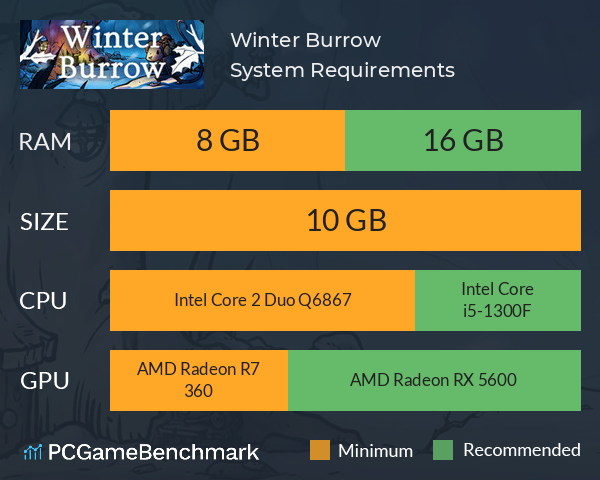 Winter Burrow System Requirements PC Graph - Can I Run Winter Burrow Winter Burrow System Requirements PC Graph - Can I Run Winter Burrow
