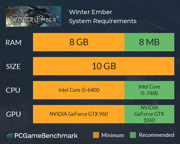 Winter Ember System Requirements PC Graph - Can I Run Winter Ember