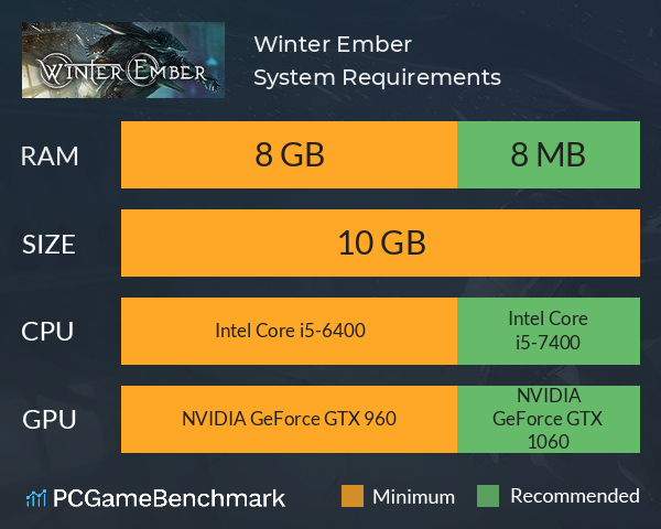 Winter Ember System Requirements PC Graph - Can I Run Winter Ember Winter Ember System Requirements PC Graph - Can I Run Winter Ember