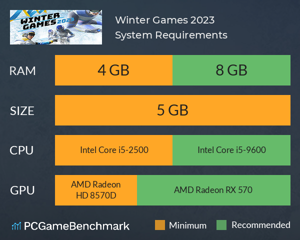 Winter Games 2023 System Requirements PC Graph - Can I Run Winter Games 2023
