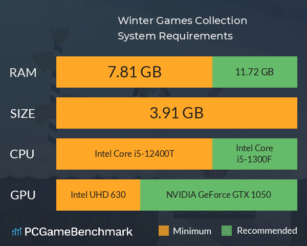 Winter Games Collection System Requirements PC Graph - Can I Run Winter Games Collection Winter Games Collection System Requirements PC Graph - Can I Run Winter Games Collection