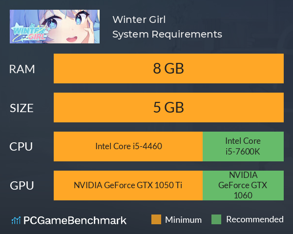 Winter Girl System Requirements PC Graph - Can I Run Winter Girl Winter Girl System Requirements PC Graph - Can I Run Winter Girl