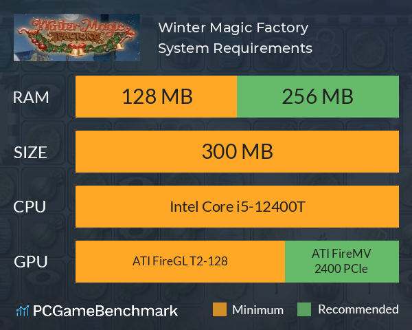 Winter Magic Factory System Requirements PC Graph - Can I Run Winter Magic Factory Winter Magic Factory System Requirements PC Graph - Can I Run Winter Magic Factory