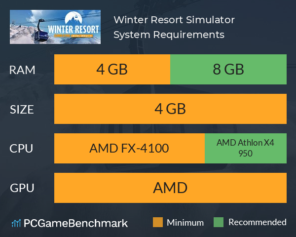 Winter Resort Simulator System Requirements PC Graph - Can I Run Winter Resort Simulator