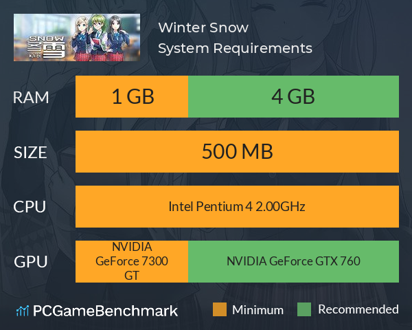 Winter Snow | 冬雪 System Requirements PC Graph - Can I Run Winter Snow | 冬雪