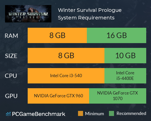 Winter Survival: Prologue System Requirements PC Graph - Can I Run Winter Survival: Prologue