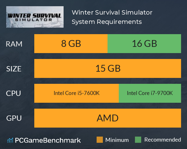 Winter Survival Simulator System Requirements PC Graph - Can I Run Winter Survival Simulator