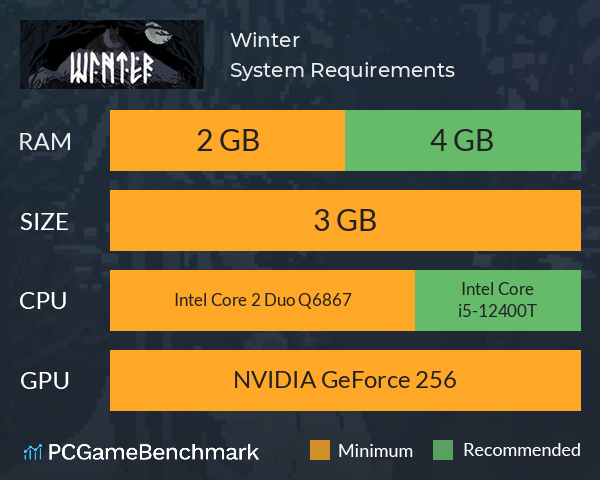 Winter System Requirements PC Graph - Can I Run Winter Winter System Requirements PC Graph - Can I Run Winter