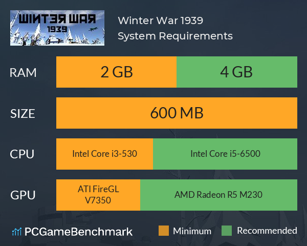 Winter War 1939 System Requirements PC Graph - Can I Run Winter War 1939 Winter War 1939 System Requirements PC Graph - Can I Run Winter War 1939