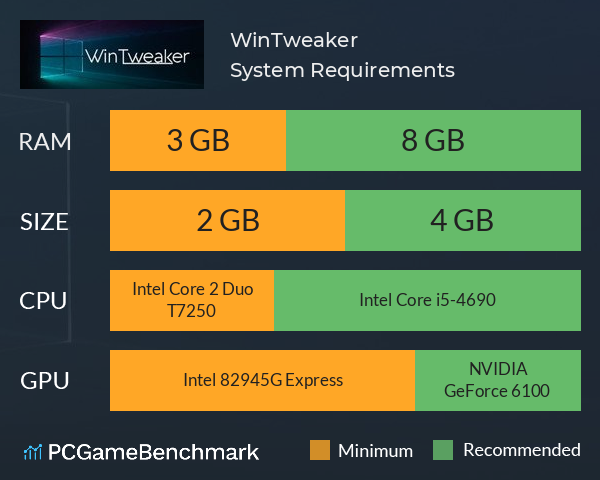 WinTweaker System Requirements PC Graph - Can I Run WinTweaker