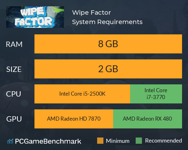 Wipe Factor System Requirements PC Graph - Can I Run Wipe Factor