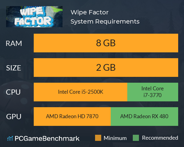 Wipe Factor System Requirements PC Graph - Can I Run Wipe Factor Wipe Factor System Requirements PC Graph - Can I Run Wipe Factor