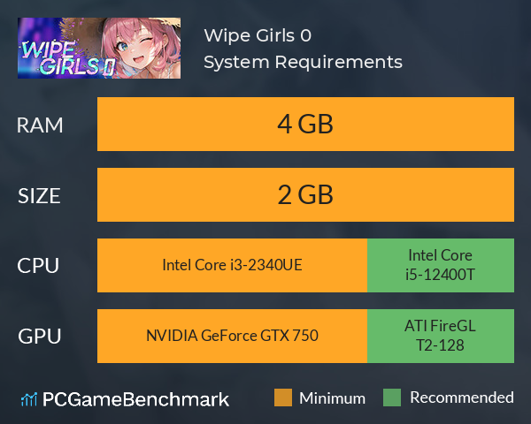 Wipe Girls 0 System Requirements PC Graph - Can I Run Wipe Girls 0 Wipe Girls 0 System Requirements PC Graph - Can I Run Wipe Girls 0