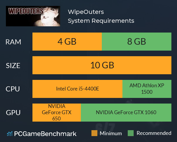 WipeOuters System Requirements PC Graph - Can I Run WipeOuters WipeOuters System Requirements PC Graph - Can I Run WipeOuters