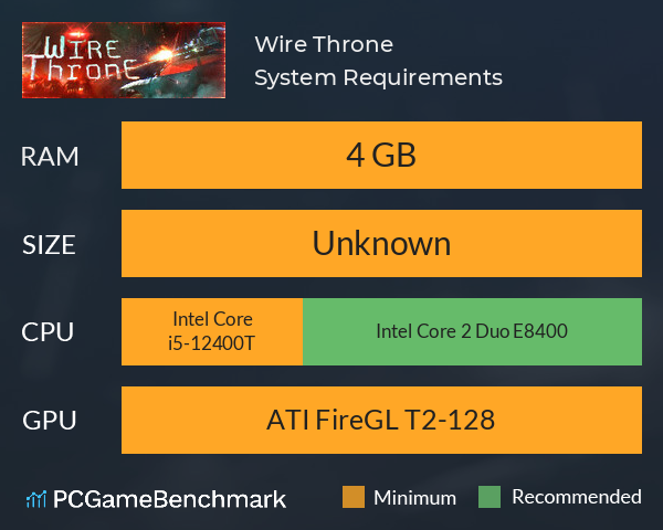 Wire Throne System Requirements PC Graph - Can I Run Wire Throne Wire Throne System Requirements PC Graph - Can I Run Wire Throne
