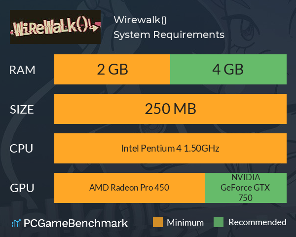 Wirewalk()↳ System Requirements PC Graph - Can I Run Wirewalk()↳ Wirewalk()↳ System Requirements PC Graph - Can I Run Wirewalk()↳