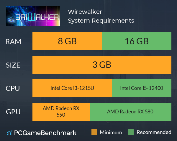 Wirewalker System Requirements PC Graph - Can I Run Wirewalker Wirewalker System Requirements PC Graph - Can I Run Wirewalker