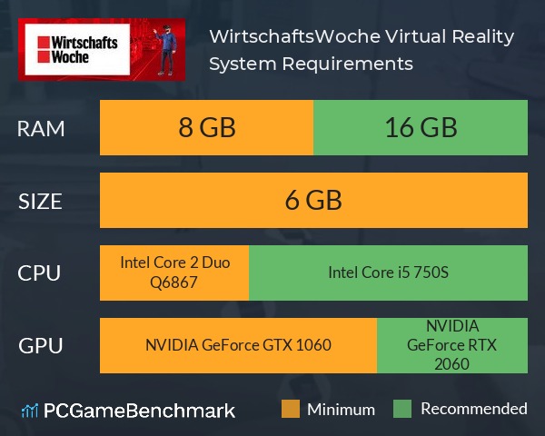 WirtschaftsWoche Virtual Reality System Requirements PC Graph - Can I Run WirtschaftsWoche Virtual Reality WirtschaftsWoche Virtual Reality System Requirements PC Graph - Can I Run WirtschaftsWoche Virtual Reality