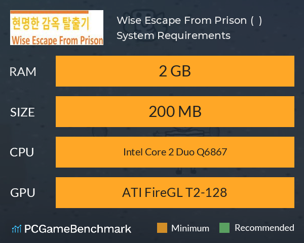 Wise Escape From Prison (현명한 감옥 탈출기) System Requirements PC Graph - Can I Run Wise Escape From Prison (현명한 감옥 탈출기) Wise Escape From Prison (현명한 감옥 탈출기) System Requirements PC Graph - Can I Run Wise Escape From Prison (현명한 감옥 탈출기)