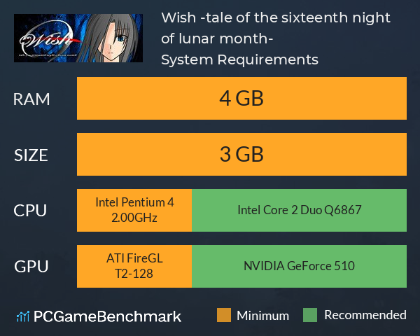 Wish -tale of the sixteenth night of lunar month- System Requirements PC Graph - Can I Run Wish -tale of the sixteenth night of lunar month- Wish -tale of the sixteenth night of lunar month- System Requirements PC Graph - Can I Run Wish -tale of the sixteenth night of lunar month-